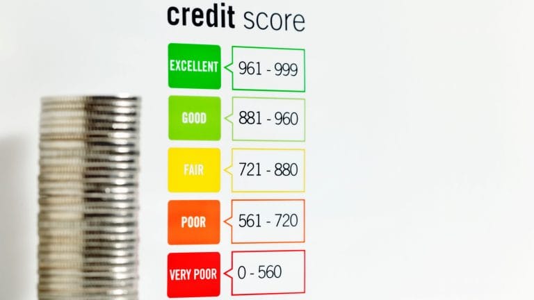 Credit Score Range
